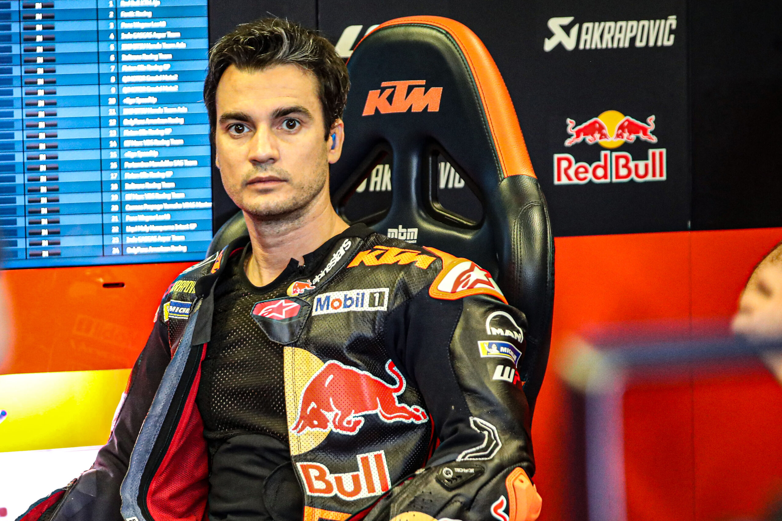 Dani Pedrosa 2024 MotoGP Wildcard confirmé par KTM