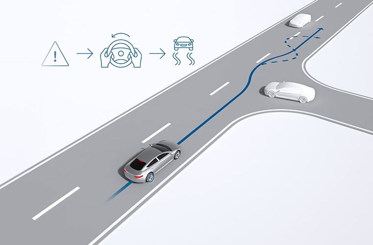 Bosch et Volkswagen promettent des véhicules autonomes sûrs grâce à l'IA
