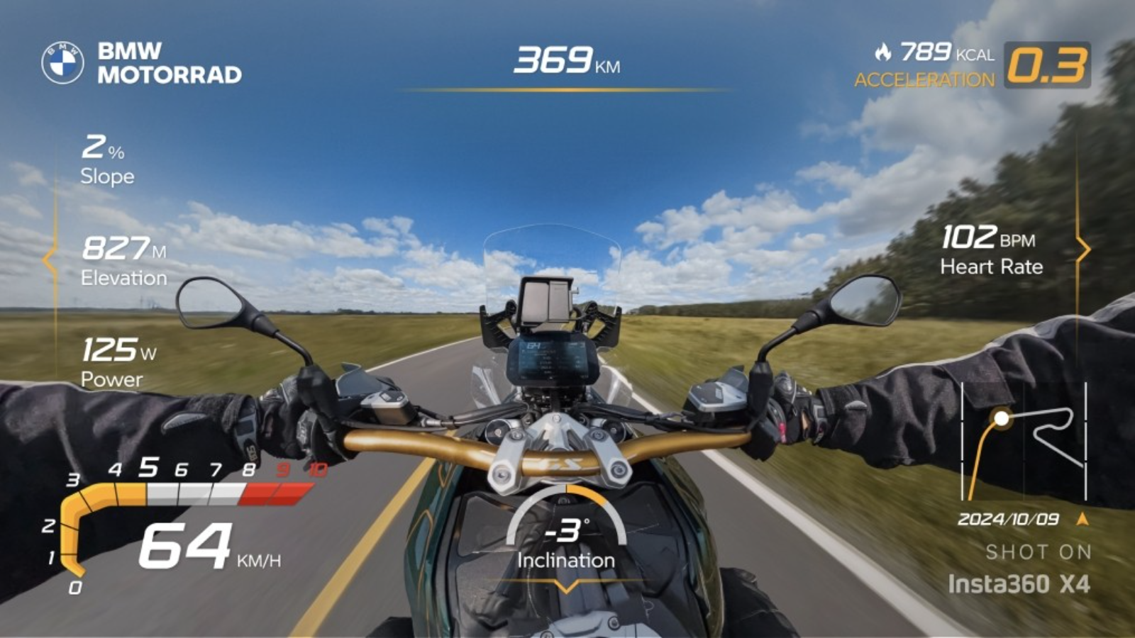 Insta360 lance la caméra d'action BMW Motorrad X4 en édition limitée