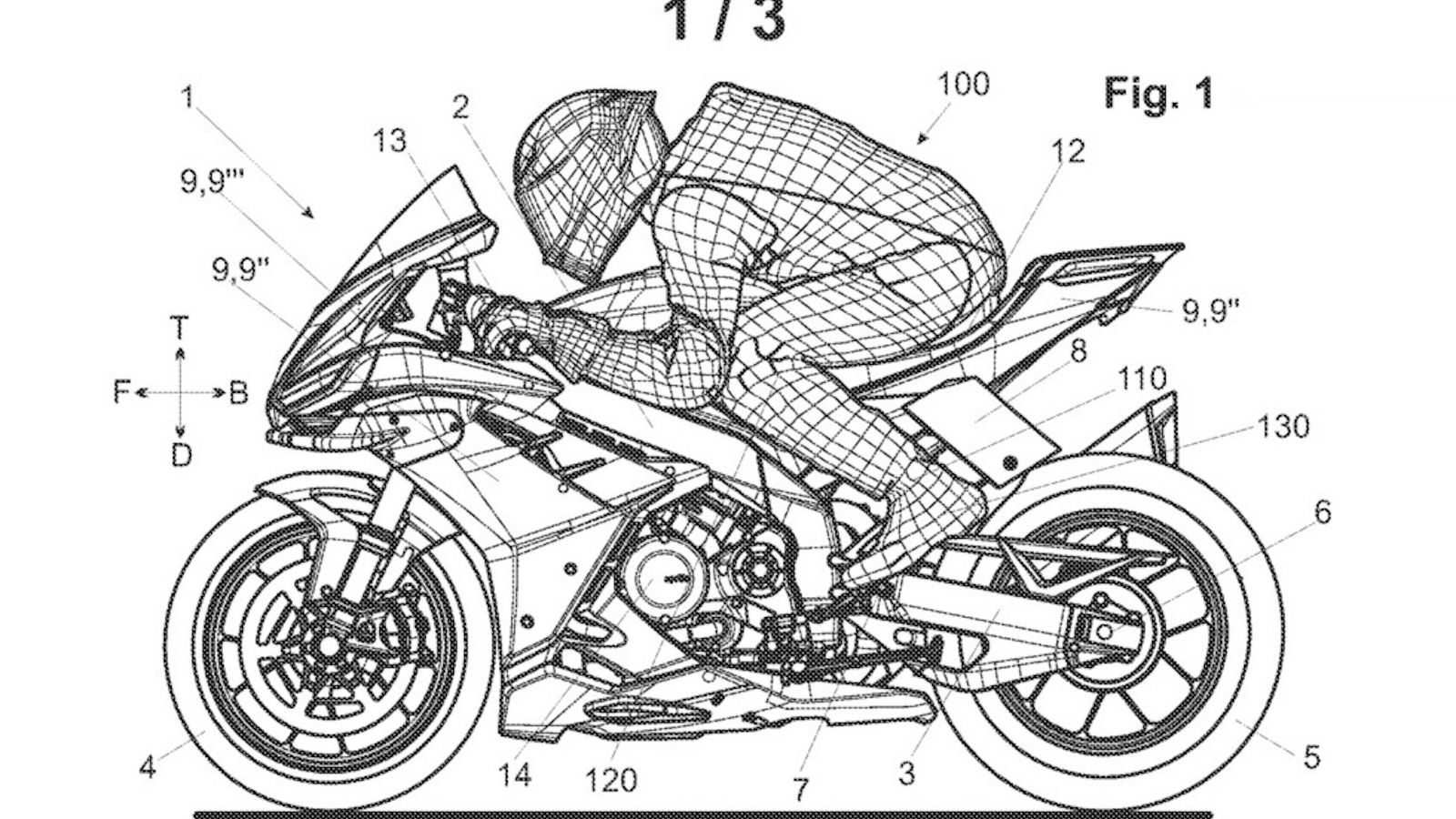 Du MotoGP au street : les ailes de jambe pourraient-elles être la prochaine innovation du motocyclisme ?