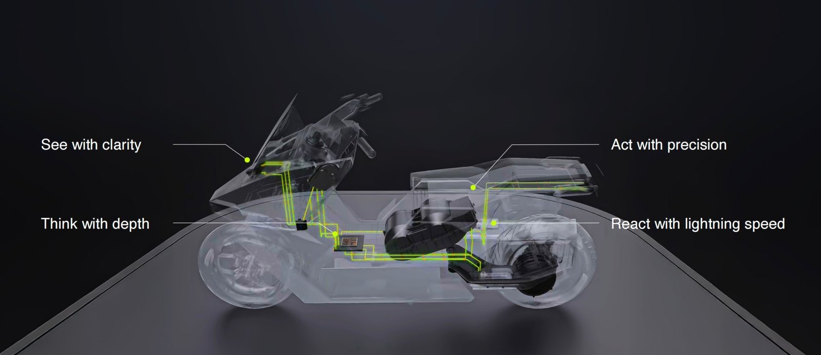 Comment fonctionne l'OMO-X