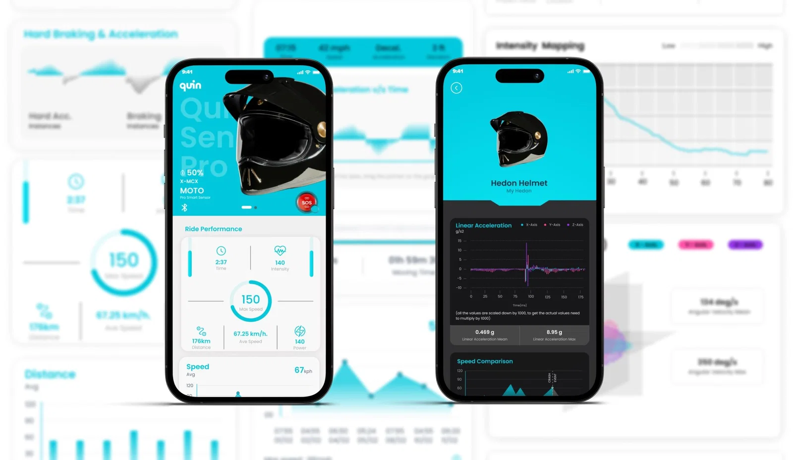 L'analyse de données fournie par Quin Pod